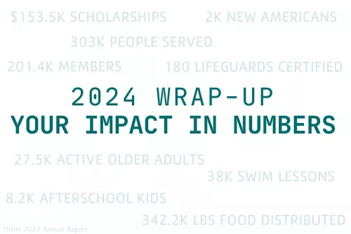 2024 Wrap-up: Your Impact in Numbers